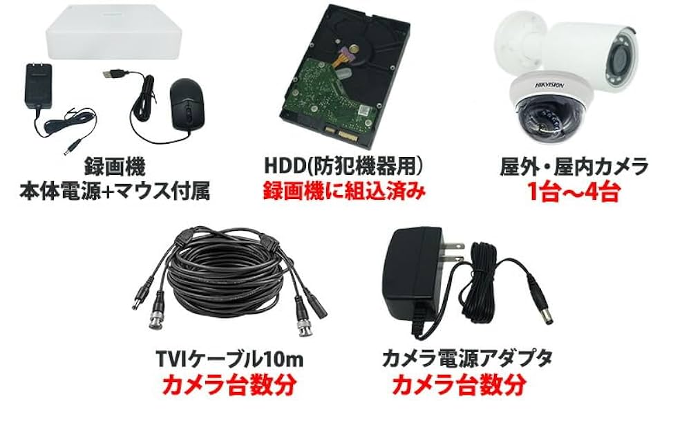 Amazon.co.jp: 243万画素 防犯カメラセット コンパクト